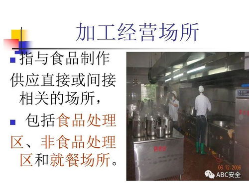 食品安全法与餐饮服务 规范与责任